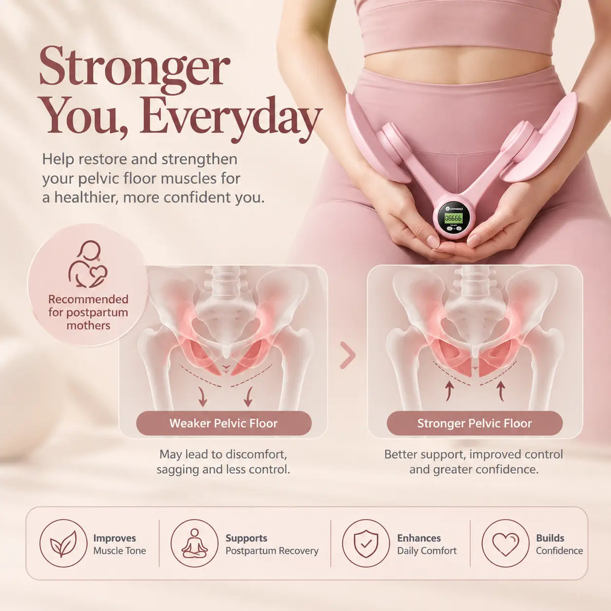 CoreBloom™ Pelvic Floor Trainer | Feel Stronger From Within